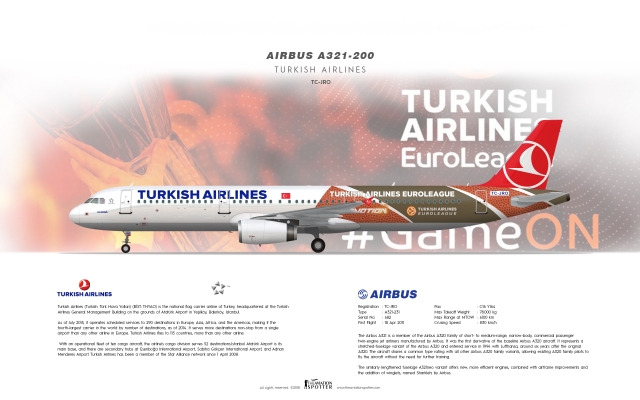 Turkish Airlines Airbus A321 231 ''Euroleague Old Livery''