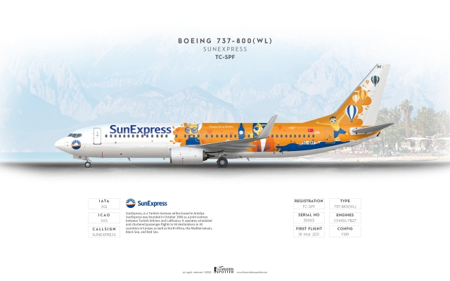 SunExpress Boeing B737-800(WL) ''Campaign Livery''