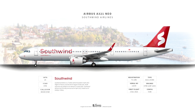 Southwind Airlines Airbus A321 Neo