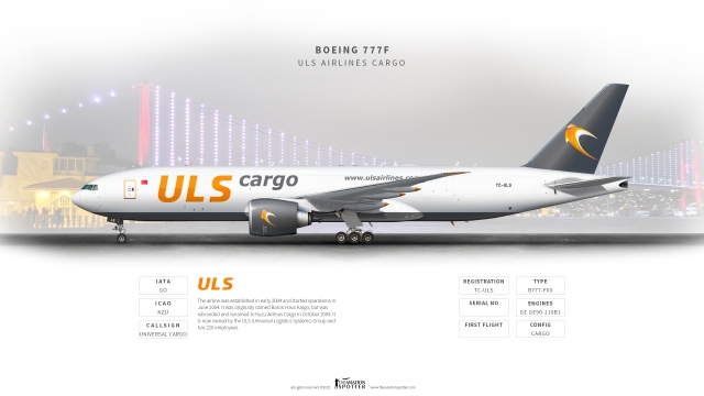 ULS Airlines Cargo Boeing 777F