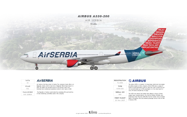 Air Serbia Airbus A330 200 ''Special''