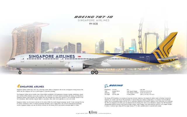 Singapore Airlines B787 10 Dreamliner ''Concept Livery''