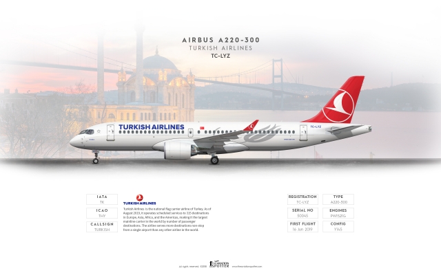 Turkish Airlines Airbus A220 300