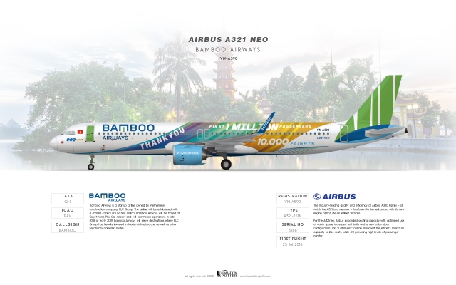 Bamboo Airways Airbus A321 Neo ''Special Livery''