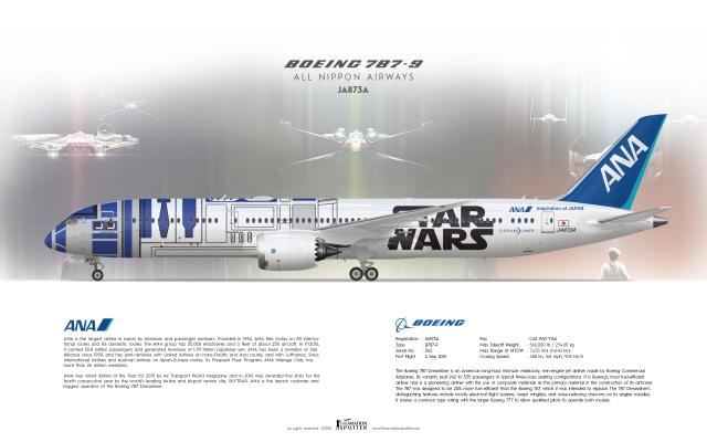 ANA Boeing 787 9 Dreamliner ''Starwars''