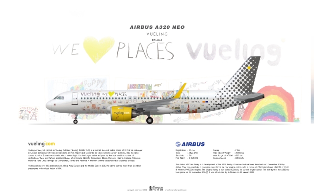 Vueling A320 Neo ''We Love Places Livery''