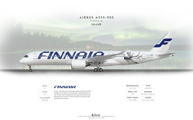 Finnair A350-900 ''Happy Holidays Livery