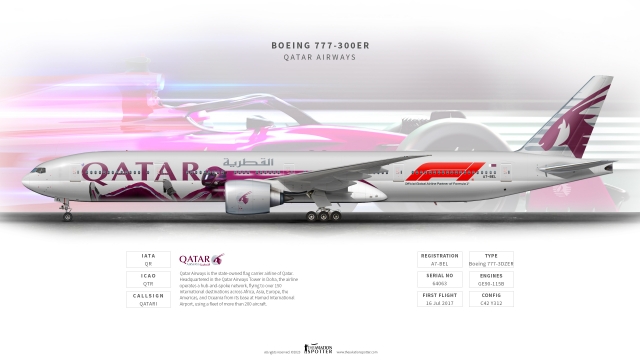 カタール航空× formula1 777-300ER A7-BEL 1/200 4K | Qatar 