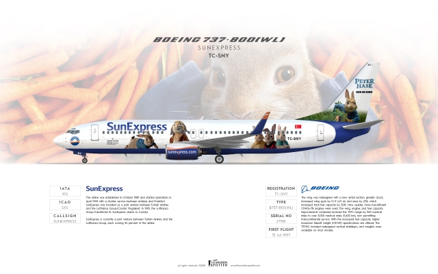 SunExpress Boeing B737 800(WL) ''Peter Hase''