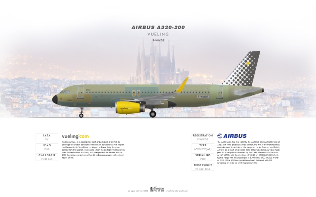 Vueling Airbus A320 200 ''Primer'' Vueling Airbus A320 200 ''Primer''
