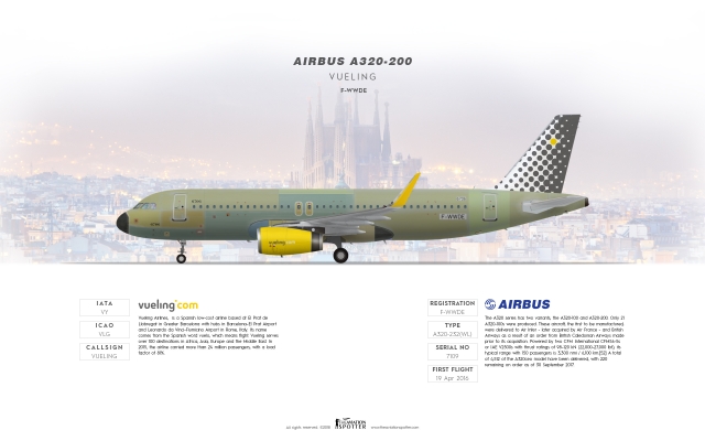 Vueling Airbus A320 200 ''Primer''