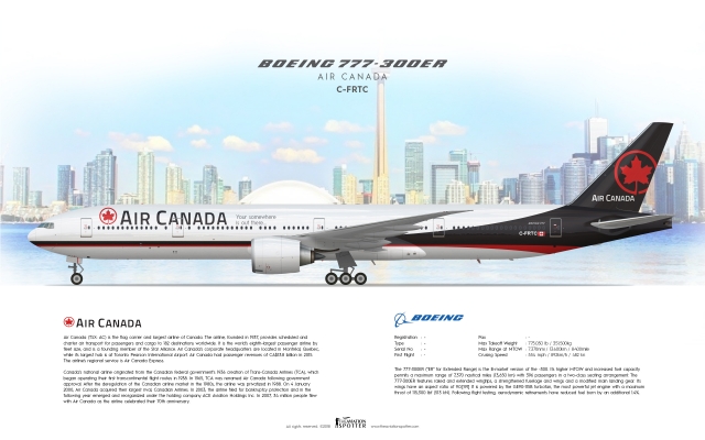 Air Canada B777 300ER ''New Livery Concept'' V2
