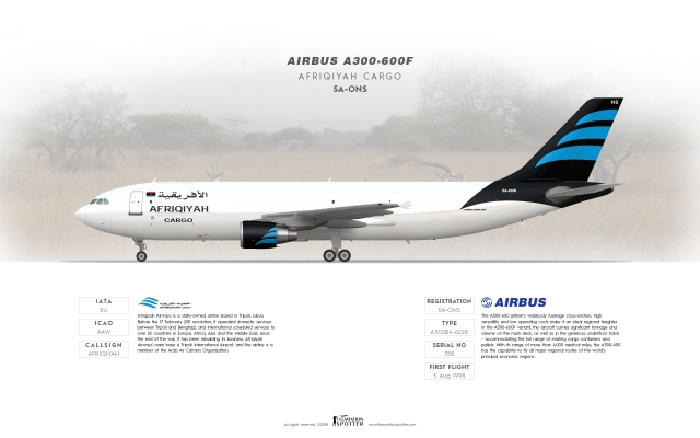 Afriqiyah Cargo Airbus A300 600F