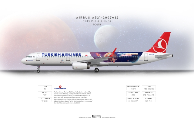 Turkish Airlines Airbus A321 231 ''Teknofest''