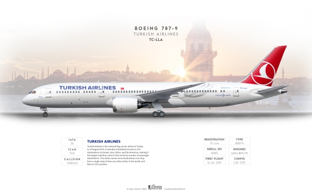 Turkish Airlines B787-9 Dreamliner