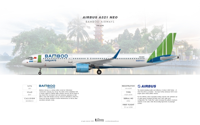 【未開封】BAMBOO AIRWAYS AIRBUS A321 neo1/200 未開封】BAMBOO AIRWAYS AIRBUS A321 neo1/200 - メルカリ