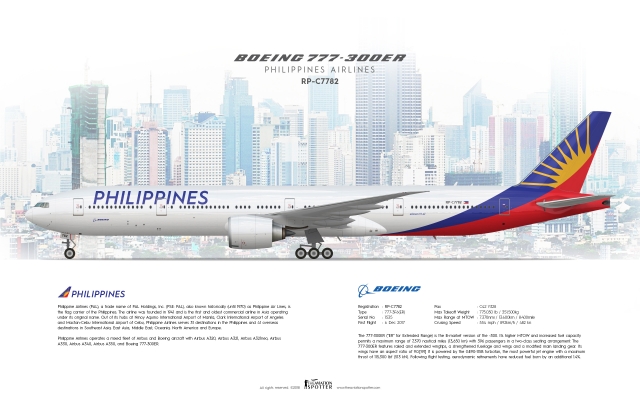 Philippines Airlines Boeing B777 300ER ''Concept''