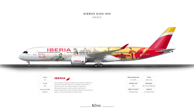 Iberia A350-900 Madrid Livery