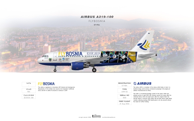 FlyBosnia Airbus A319 100 ''EYOF 2019''