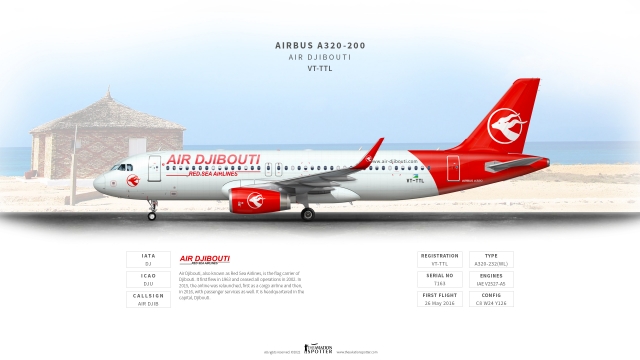 Air Djibouti A320-200