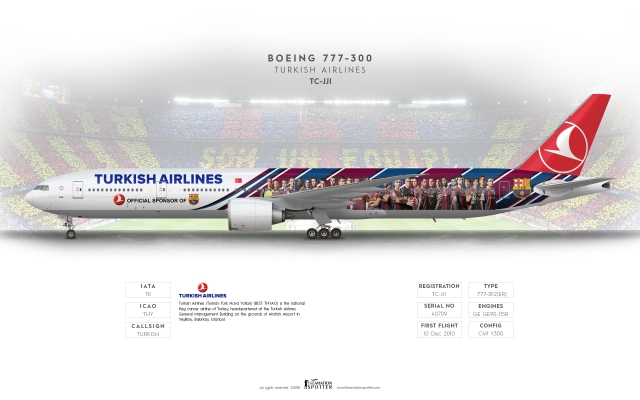 Turkish Airlines Boeing 777-300ER ''Barcelona Livery''