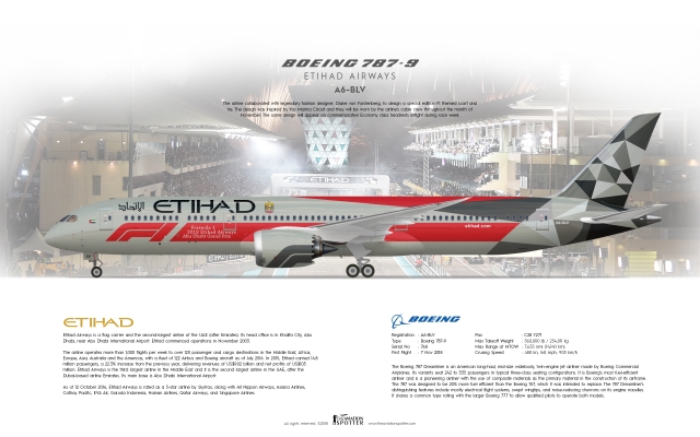 Etihad Airways B787 9 Dreamliner ''Formula 1 Livery''