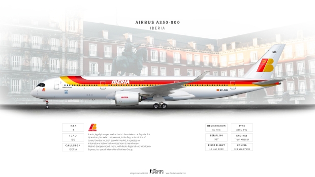 Iberia A350-900 Retro Livery
