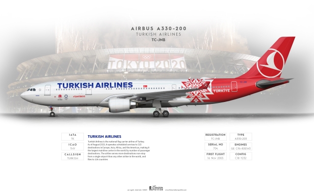 Turkish Airlines Airbus A330-200 ''Tokyo Special Livery''