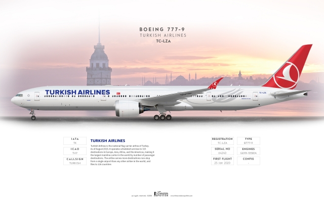 Turkish Airlines Boeing 777-9X