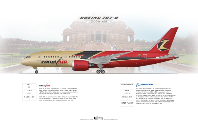 Zoom Air B787 8 Dreamliner ''Concept''