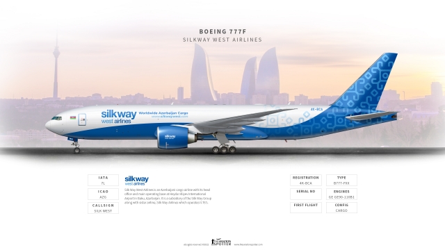 Silkway Cargo Boeing 777F