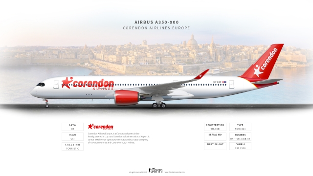Corendon A350-900 Livery