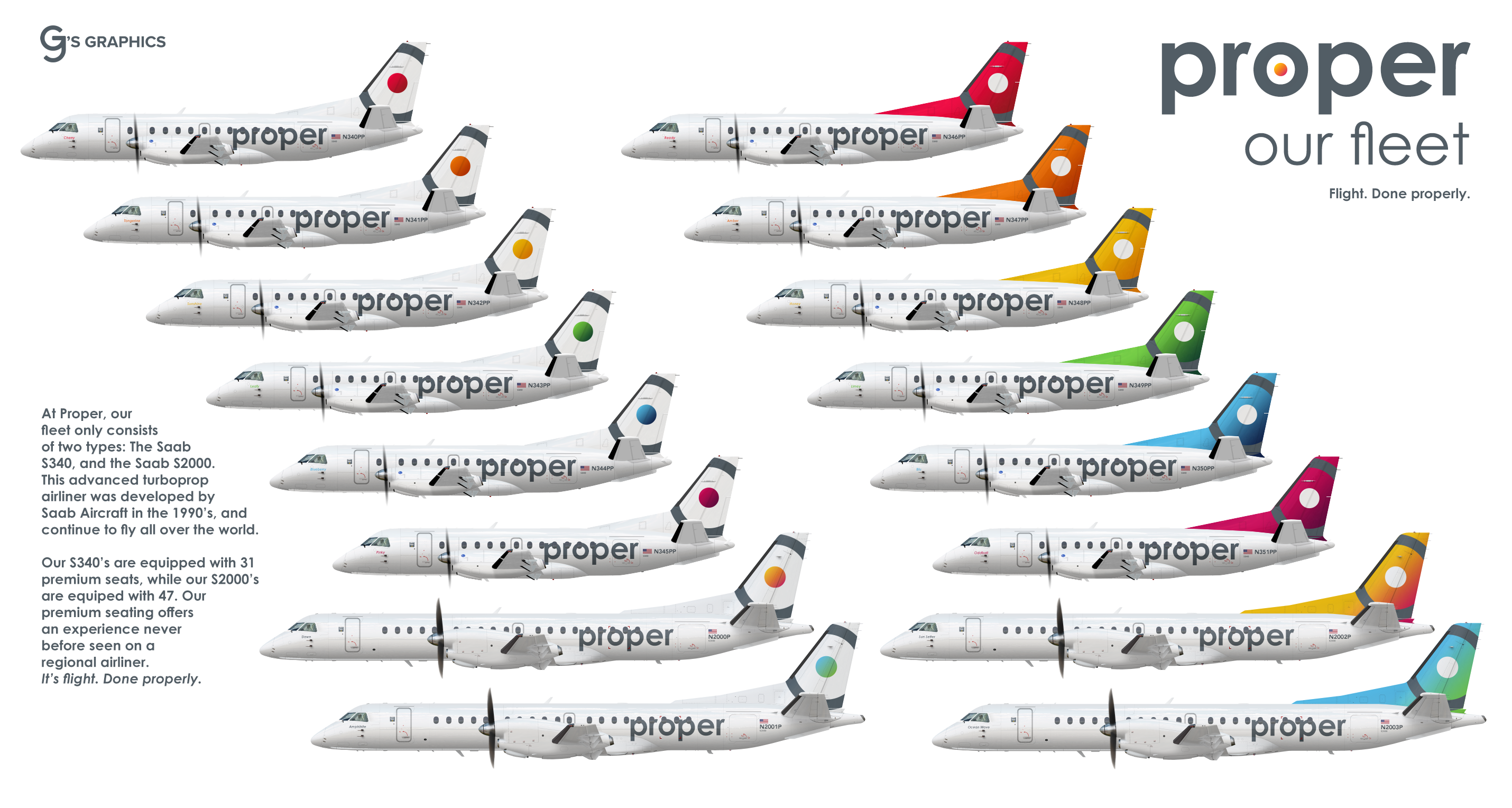 Saab 2000 Seat Map Proper - The Whole Fleet - Mediocre - Gallery - Airline Empires