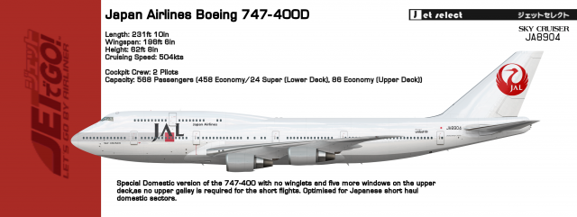 Japan Airlines (JAL) Boeing 747-400D "Sky Cruiser"