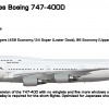 Japan Airlines (JAL) Boeing 747-400D "Sky Cruiser"