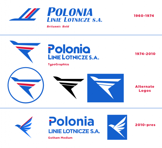 Logo History