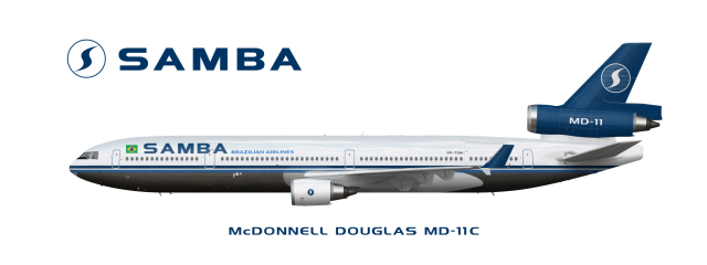 McDonnell Douglas MD-11C | PP-TOM