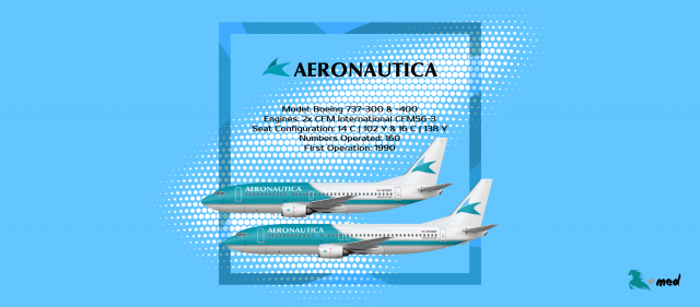 The Aeronautica Story - Part 8