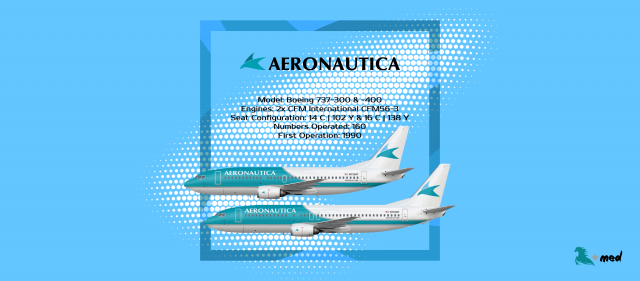 The Aeronautica Story - Part 8 The Aeronautica Story - Part 8