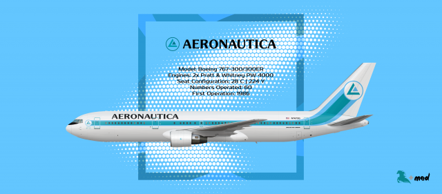 The Aeronautica Story - Part 6