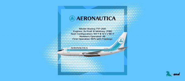 The Aeronautica Story - Part 4
