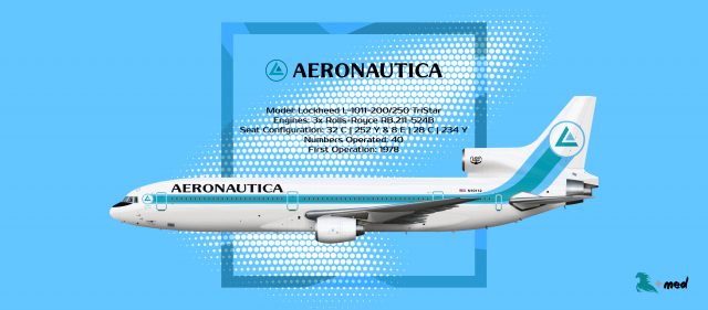 The Aeronautica Story - Part 3