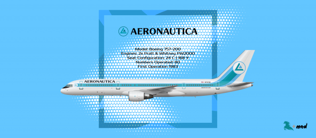 The Aeronautica Story - Part 5