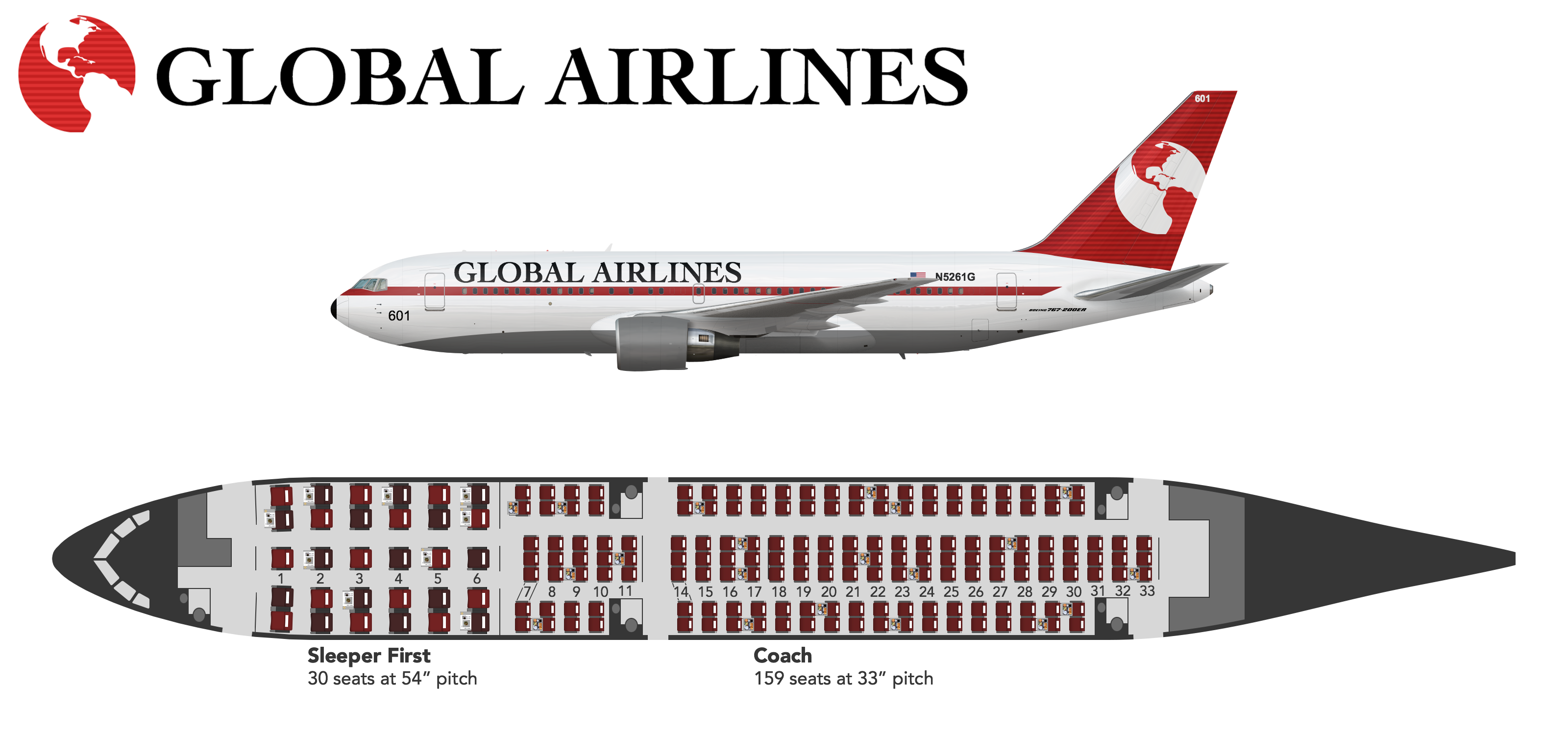 Ответы Mail.ru: чем самолет boeing 767 отличается от 737 и 747