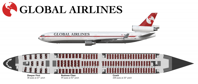 MD-11 | 1990 - Global Group - Gallery - Airline Empires