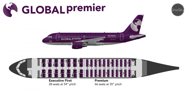 Global Premier A319 | 1999