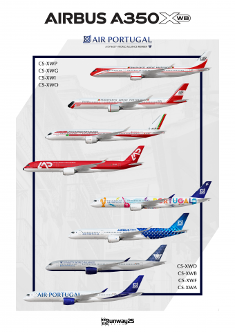 Air Portugal A350 liveries poster!