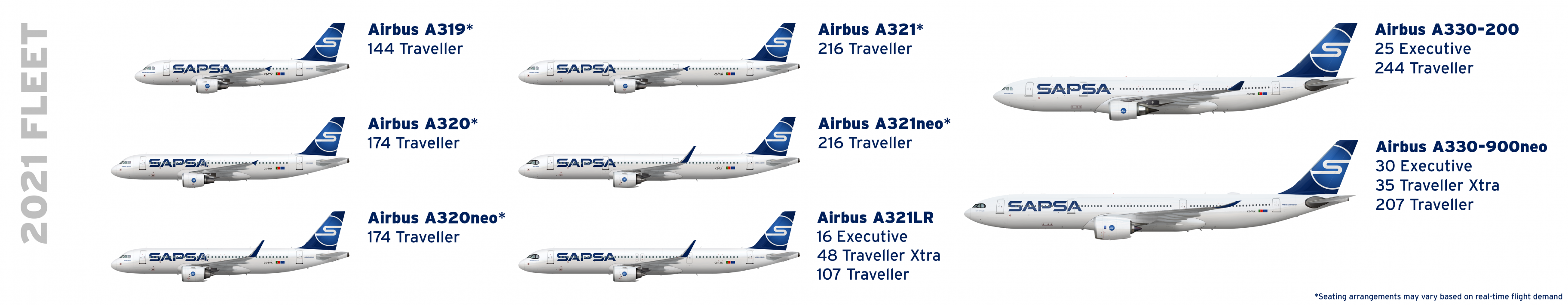 2021 mainline fleet SAPSA Gallery Airline Empires