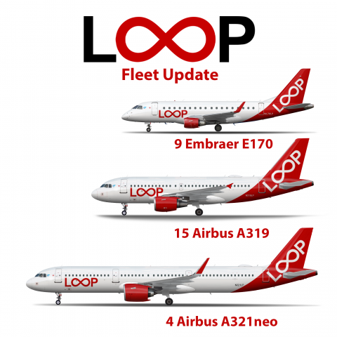Loop Fleet Update