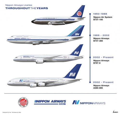 Nipon Airways Livery Evolution